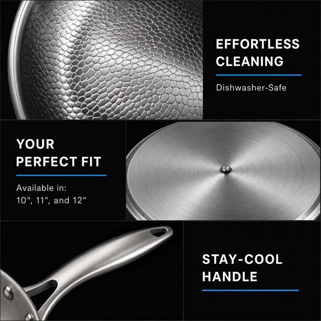 Titanium Cookware Set | 5-Piece Uncoated Non-Stick Bundle