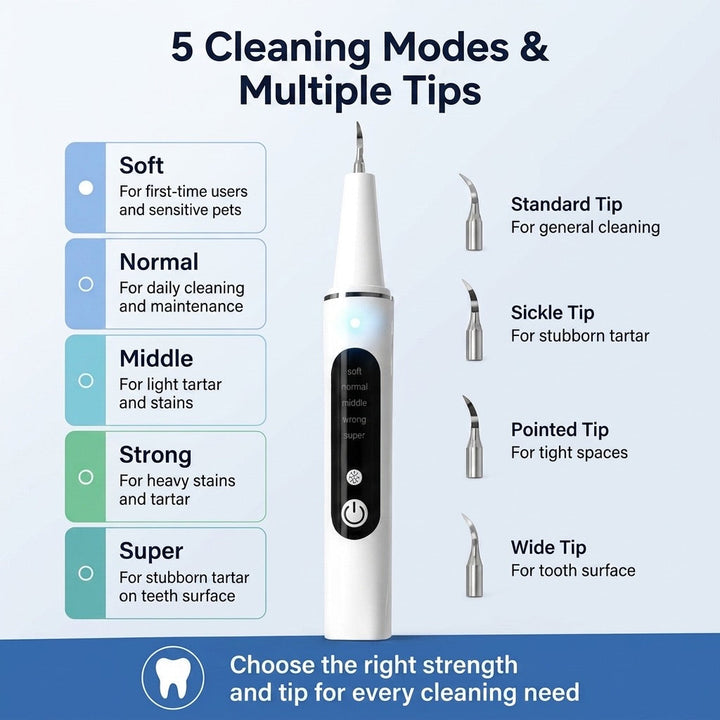 Ultrasonic Pet Dental Cleaner for Dogs & Cats