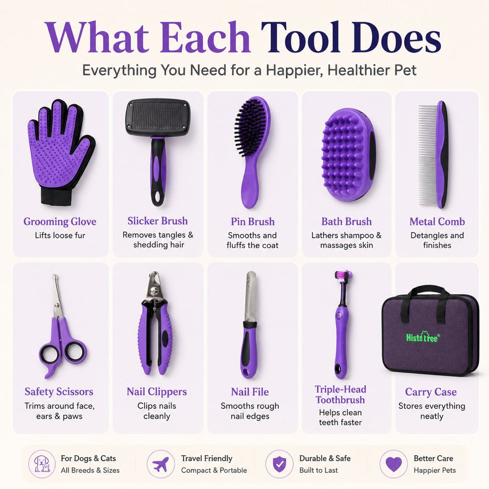 9-Piece Pet Grooming Kit for Dogs & Cats