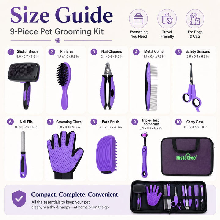 9-Piece Pet Grooming Kit for Dogs & Cats