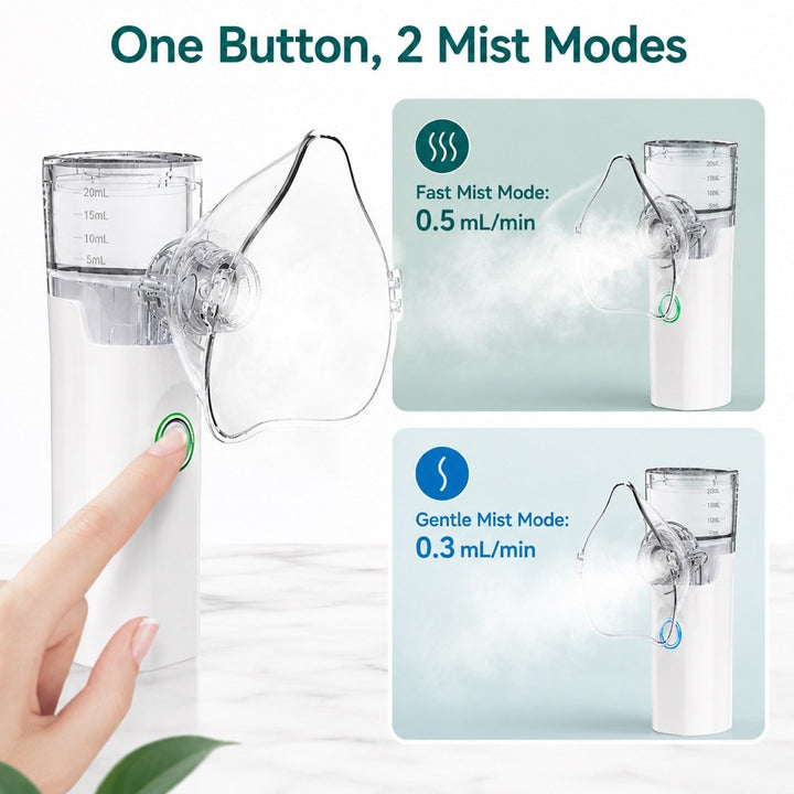 Portable Pet Nebulizer Care Kit for Cats & Dogs | Quiet Mist Device for Senior & Sensitive Pets