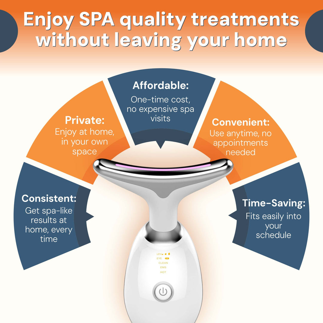 Face Massager - Anti-Aging, Skin Tightening & Wrinkle Reduction Device with 7 Colours & 3 Modes