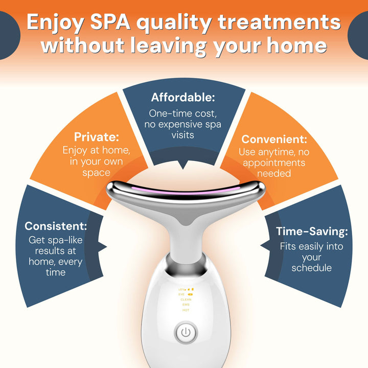 Face Massager - Anti-Aging, Skin Tightening & Wrinkle Reduction Device with 7 Colours & 3 Modes