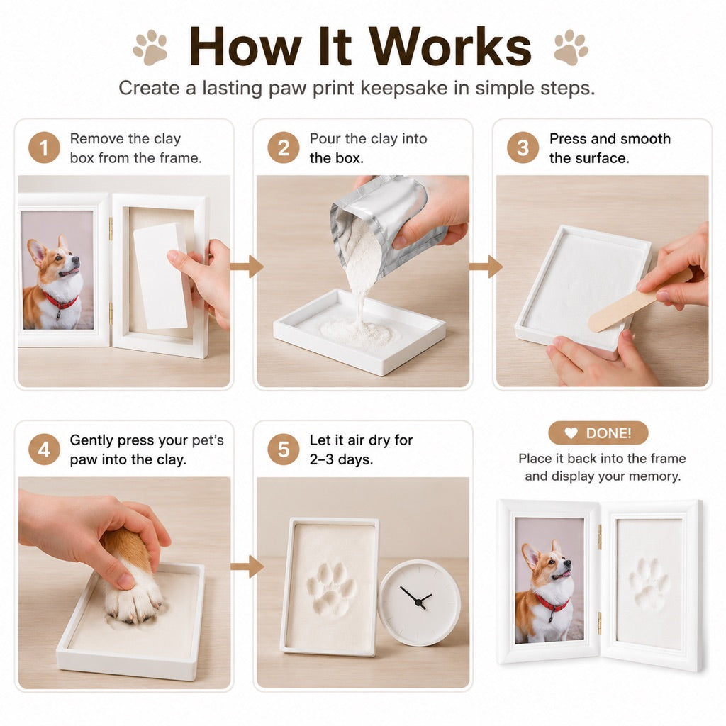 Pet Paw Print Frame Kit for Dogs & Cats