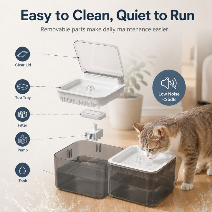 Smart Auto-Lid Cat Water Fountain for Busy Cat Parents