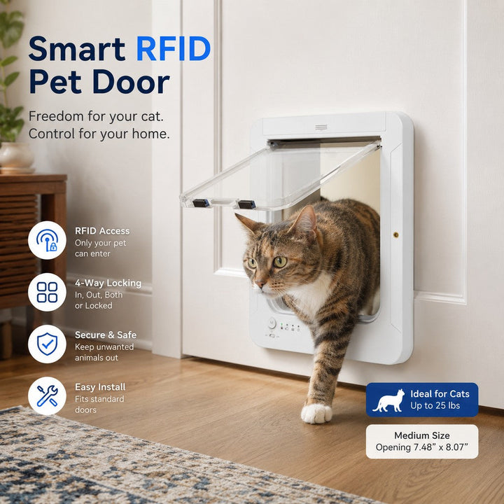 Smart RFID Cat Door for Litter Rooms & Pet-Only Spaces