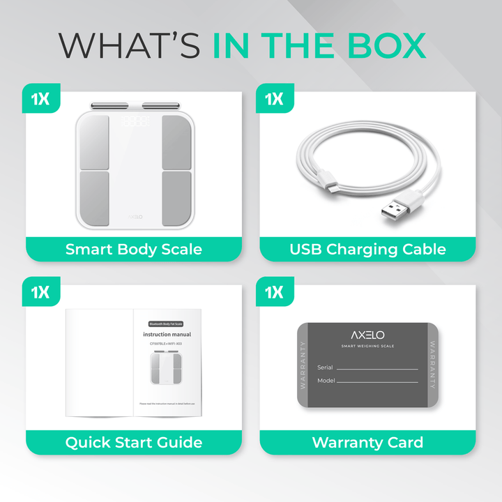 Smart Body Composition Weighing Scale