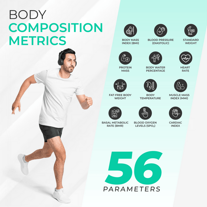 Smart Body Composition Weighing Scale