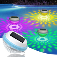 Colour-Changing