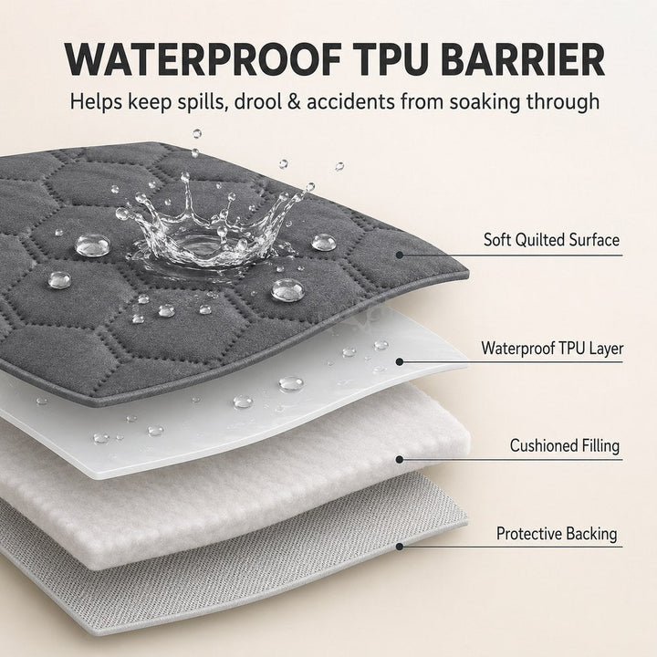 Waterproof Pet Sofa Protector Cover for Dogs & Cats