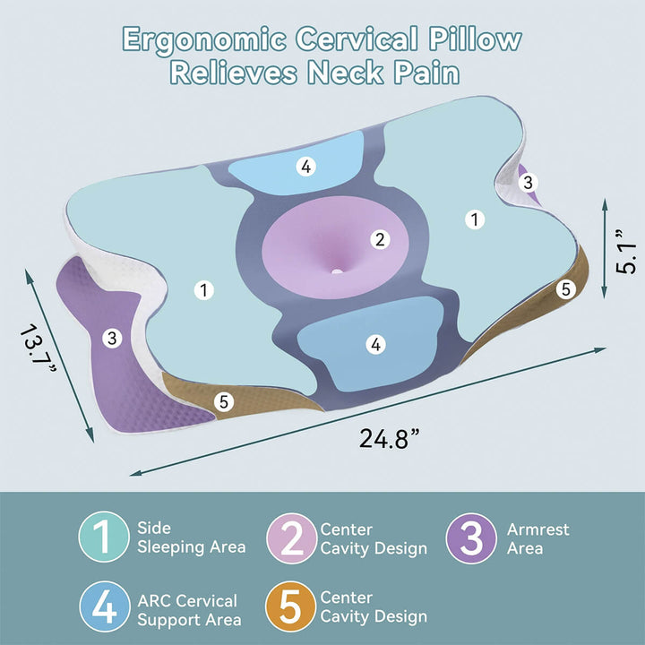 Wave Cervical Pillow - Orthopaedic Contour Shaped Memory Foam