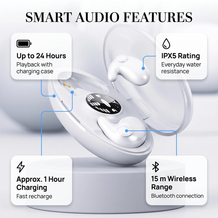 Wireless Sleep Earbuds with Bluetooth 5.3 Noise Isolation and Charging Case